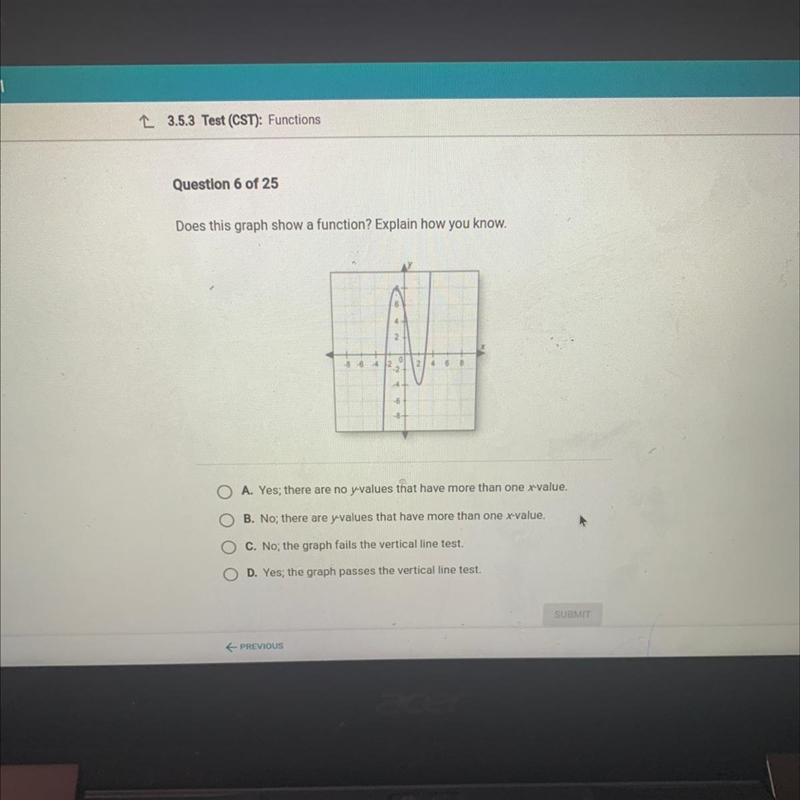 Does this graph show a function? Explain how you know.-example-1