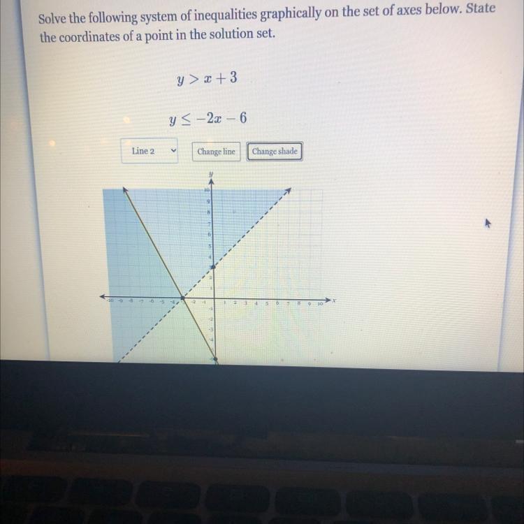 Solve the following system of inequalities graphically on the set of axes below. State-example-1