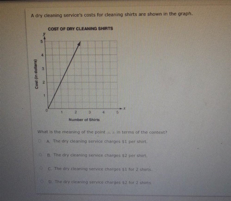 NEED ANSWERS ASAP! A dry cleaning service's costs for cleaning shirts are shown in-example-1