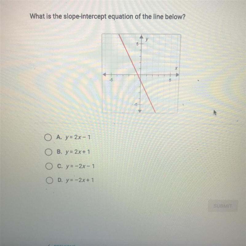 What is the slope-intercept equation of the line below?-example-1