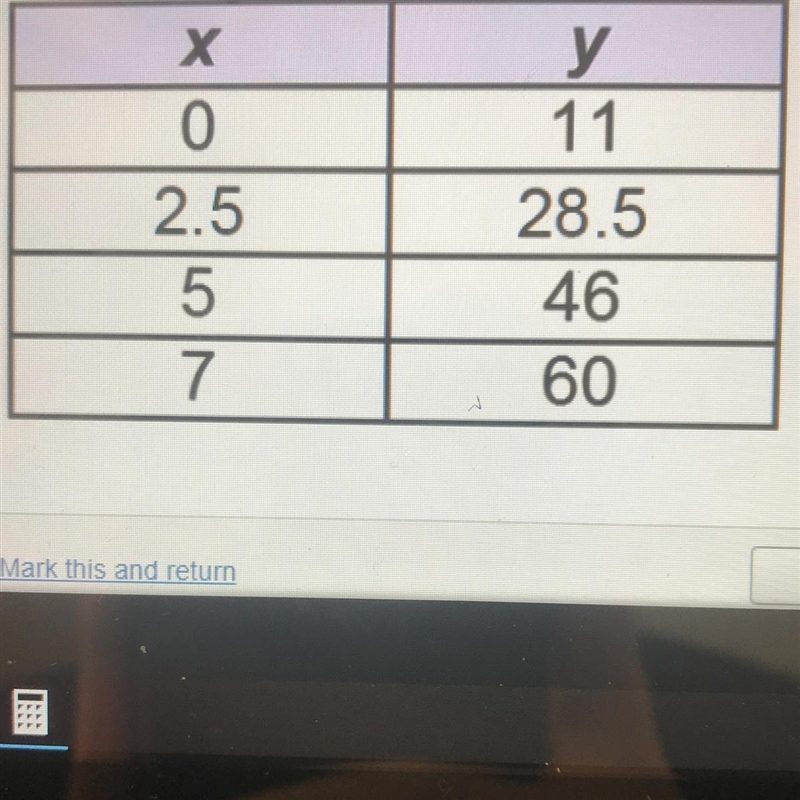 What is the range of the function? O all real numbers O all real numbers greater than-example-1