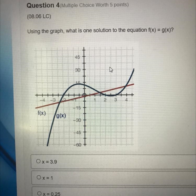 Using the graph, what is one solution to the equation f(x) = g(x)? (See picture attached-example-1