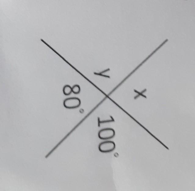 From the given figure, find the value of x and y: pls pls pls answer my question​-example-1