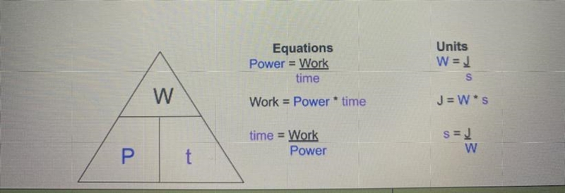 How long does it take for something using 1,902 W of power does 19 J of work?-example-1