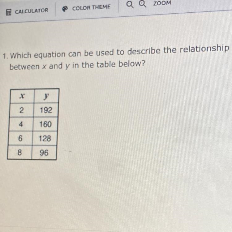 1. Which equation can be used to describe the relationship between x and y in the-example-1