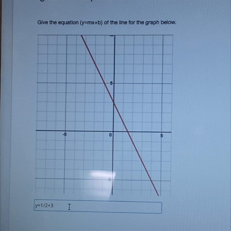 Give the equation (y=mx+b) of the line for the graph below.-example-1