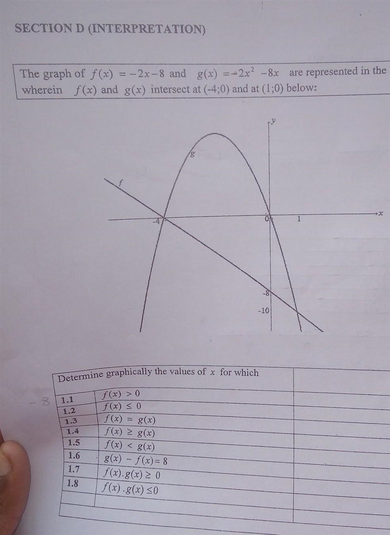 Can someone help me answer the above question paper​-example-1