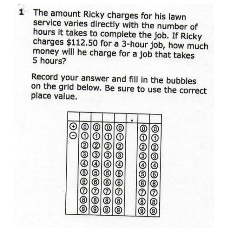 The amount Ricky charges for his lawn-example-1