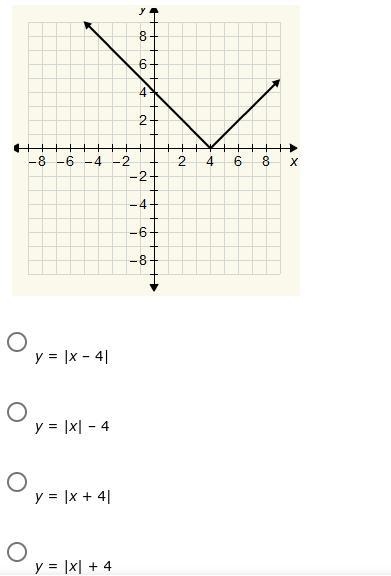 I need help on my math!!!!-example-1