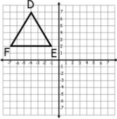 PLEASE HELP ME!!!!!!!!!! Triangle DEF will be rotated 180° clockwise. Choose the TRUE-example-1