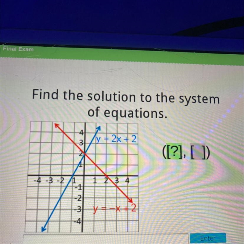 HELPPPP!!!!! Find the solution to the system of equations.-example-1