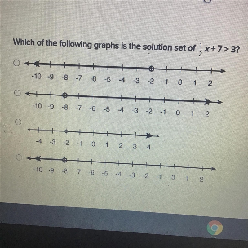 Which of the following graphs in the solution set of 1/2x+7>3?-example-1