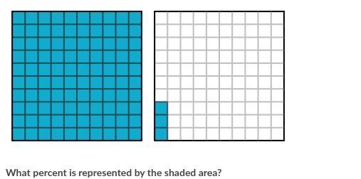 Each big square below represents one whole.-example-1