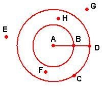 The circles are concentric. True False-example-1