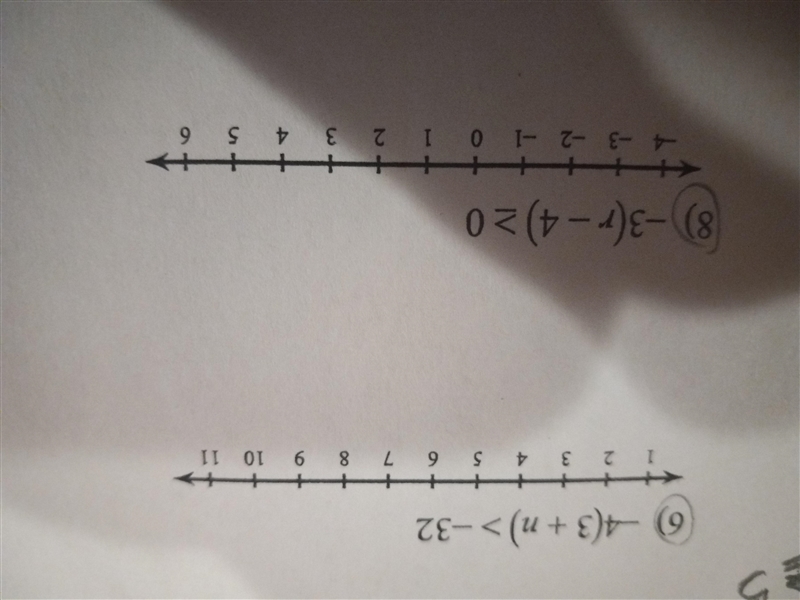 Solve the inequality and graph its solution-example-1