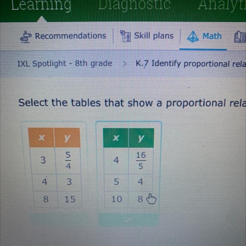 Proportional relationships between x and y help anyone-example-1