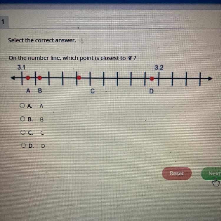 On the number line, which point is closest to A. A B. B C. C D. D-example-1