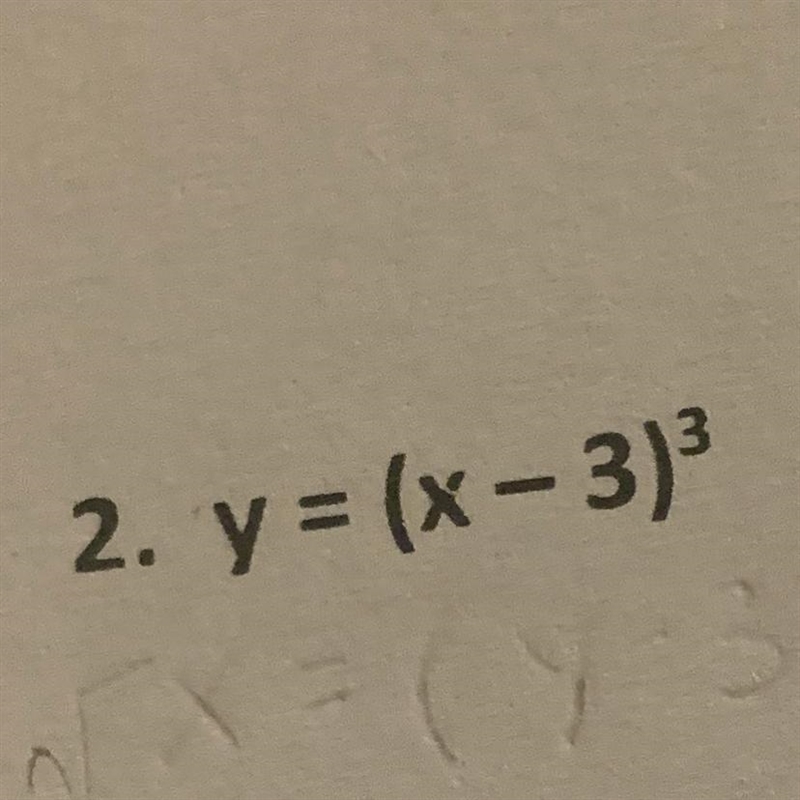 Find the inverse given the equation-example-1