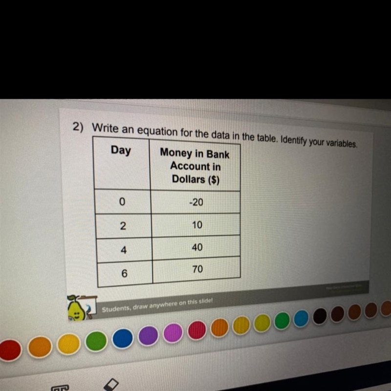 Write an equation for the data in the table. Identify your variables.-example-1