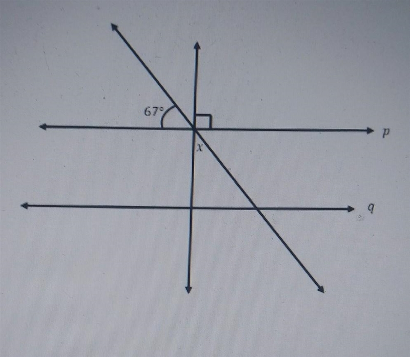 In the diagram below line p is parallel to line q. What is the measure of x? A. 23° B-example-1