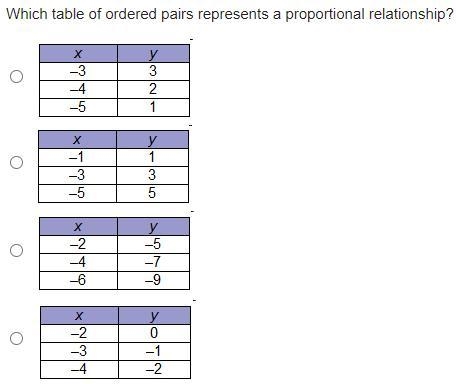 I need help because summer school is bad-example-1