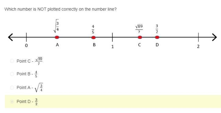 Which number is NOT plotted correctly on the number line?-example-1