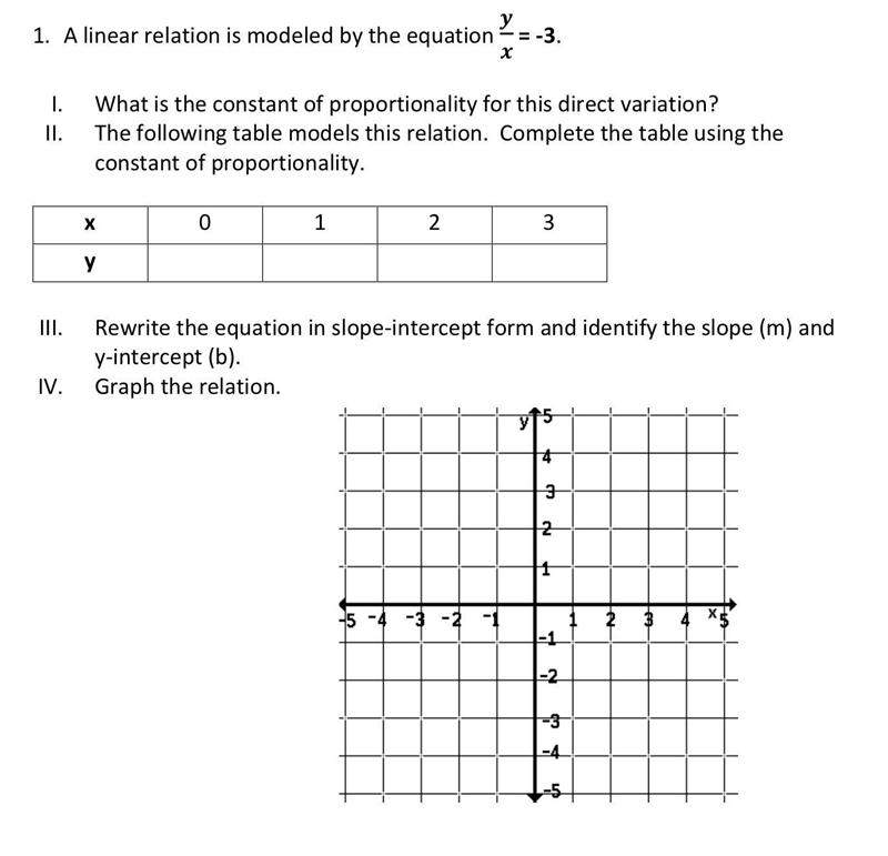 A linear relation is modeled by the equation y/x = -3. I. What is the constant of-example-1