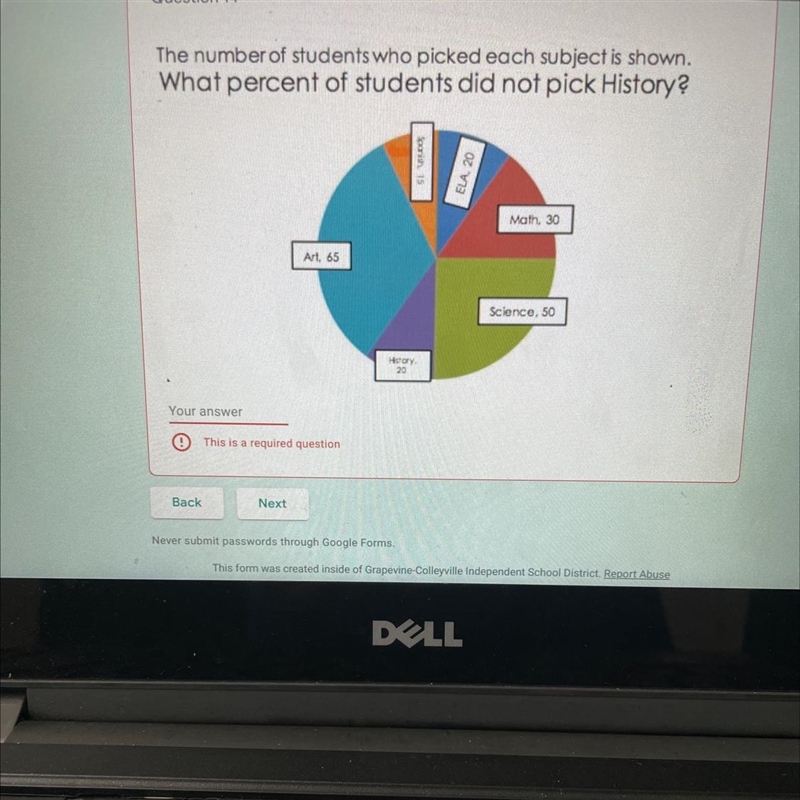 The number of students who picked each subject is shown. What percent of students-example-1