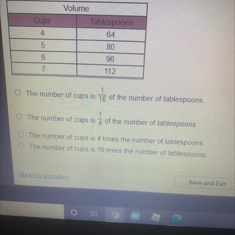 Based on the table below, what is the relationship between cups and tablespoons?-example-1