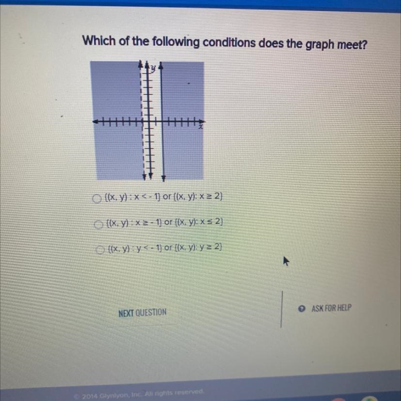 Please help which of the following conditions does the graph meet?-example-1