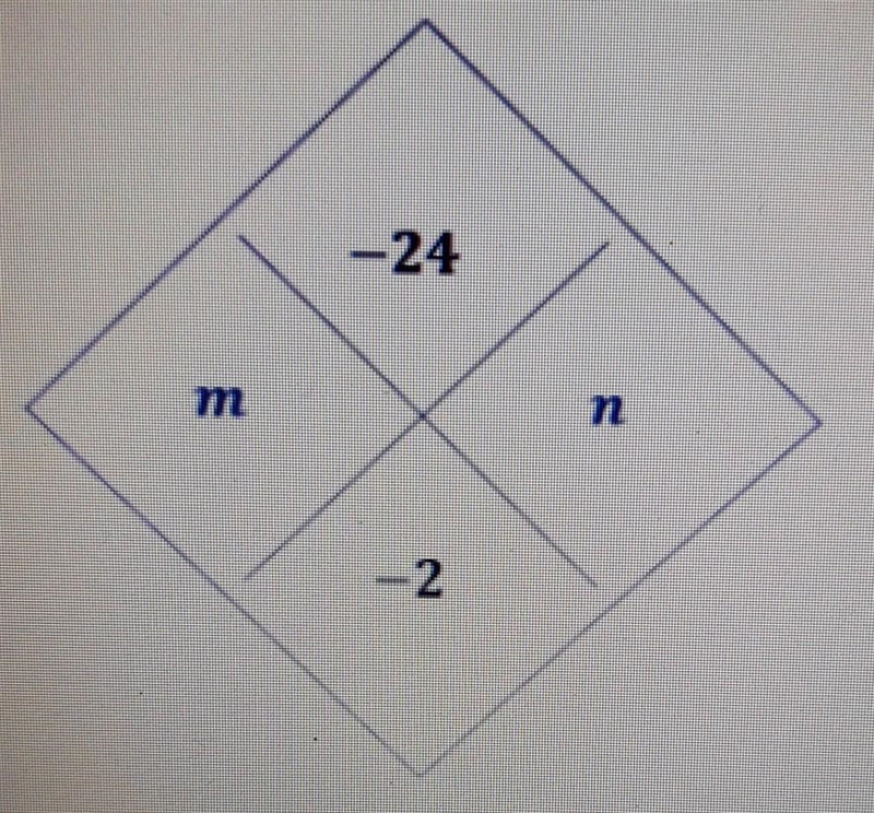 The Diamond Rule says two factors, m and n, must multiply to get to the top number-example-1