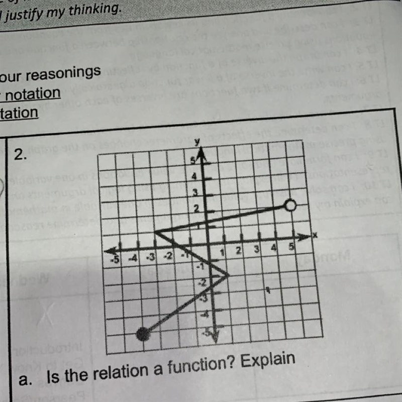 Is the relation a function? Explain-example-1