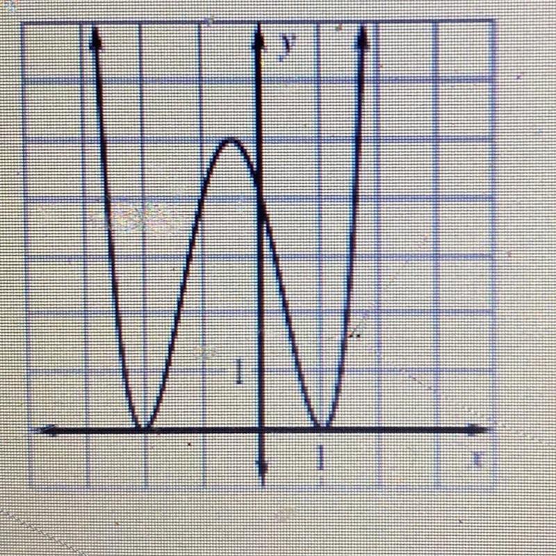 What is the function of this-example-1