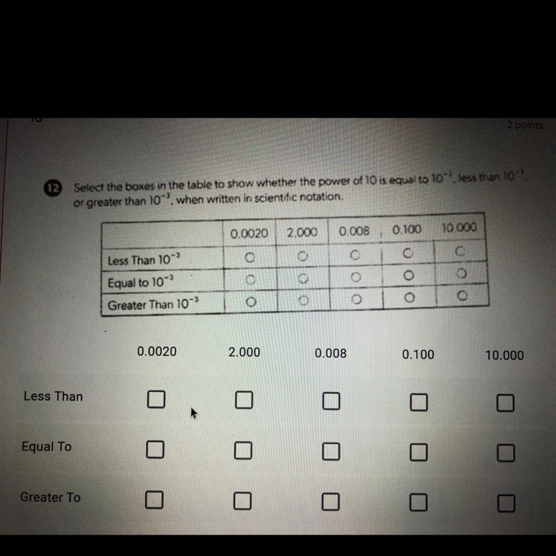 Select the boxes in the table to show whether the power of 10 is equal to 10^-3, Less-example-1