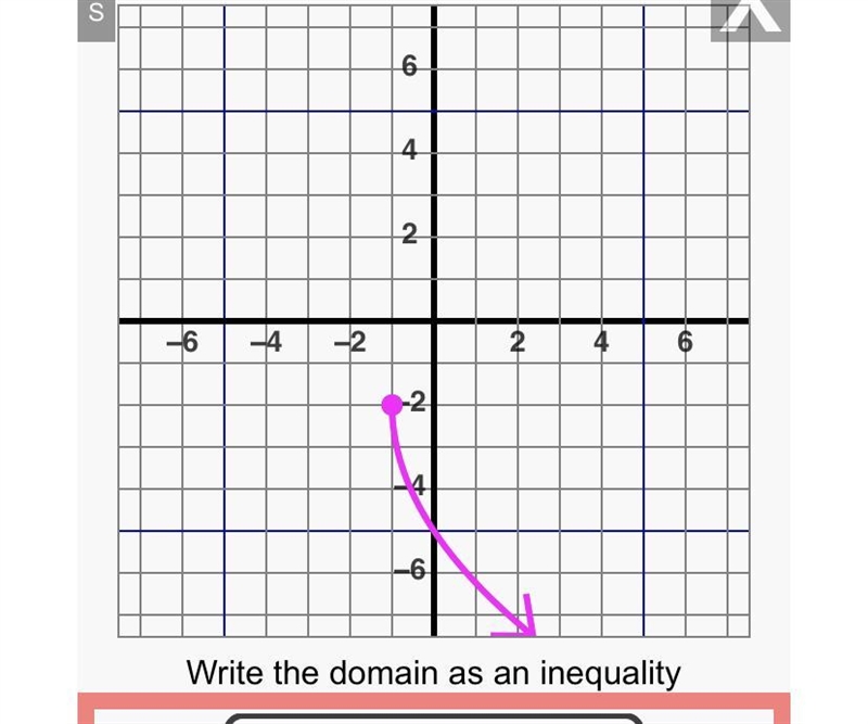 Help please. Domain ASAP-example-1