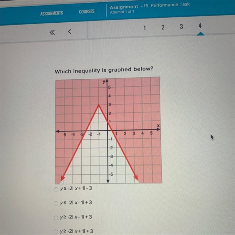 Which inequality is graphed below?-example-1