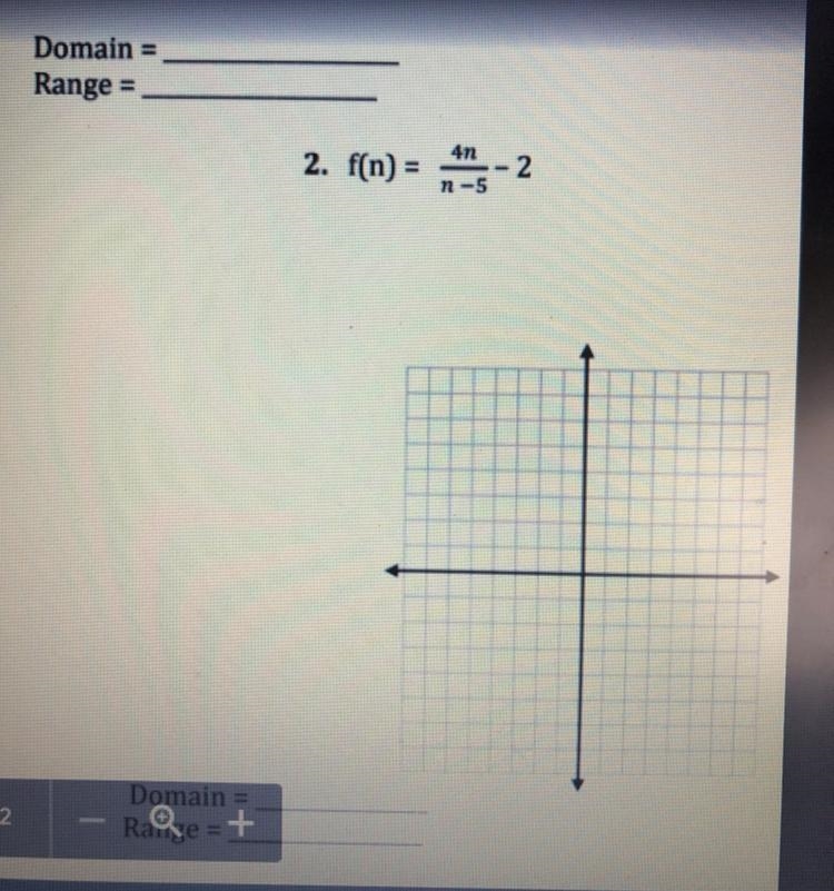 What is the domain and range of 4n/n-5 -2?-example-1