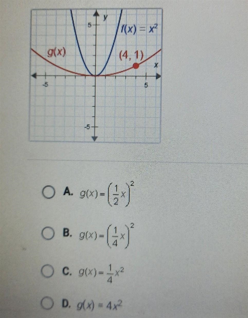 F(x) = x^2 . What is g(x)?​-example-1