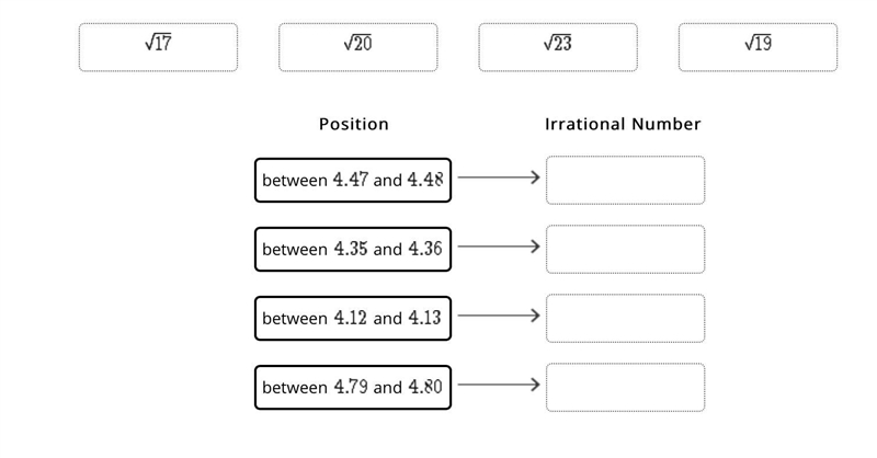 I’ll give whoever answers this right 30 points.!!! Drag the tiles to the correct boxes-example-1