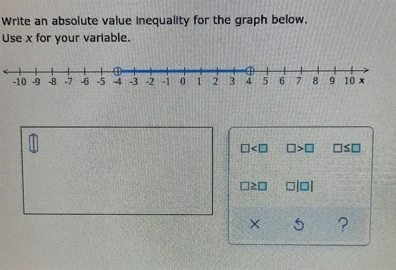 Write an absolute value inequality for the graph below. Use x for your variable.​-example-1