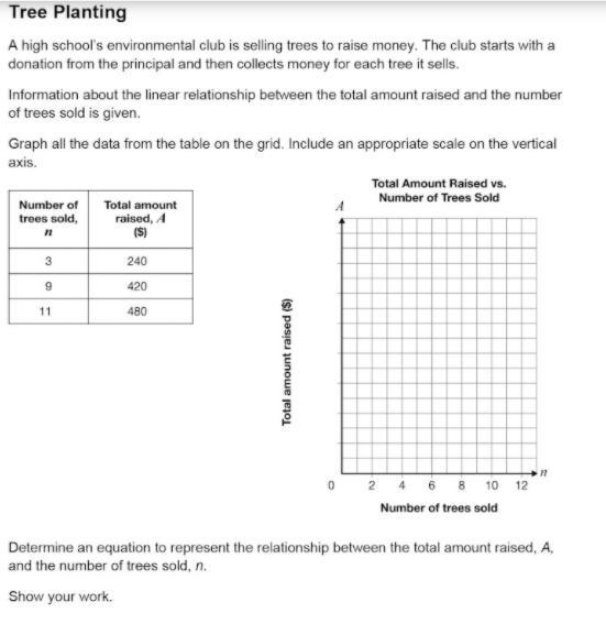 What is the relation that represents the relation-example-1