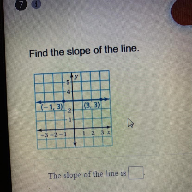 Find the slope of the line. The slope of the line is-example-1