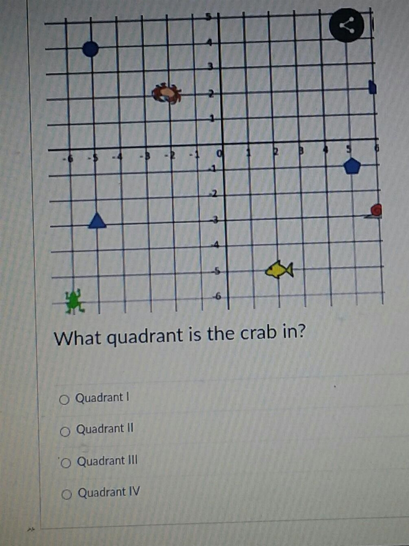 What quadrant is the crab in?​-example-1