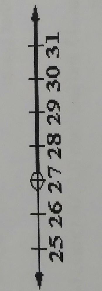 What inequalities are shown by this graph?​-example-1