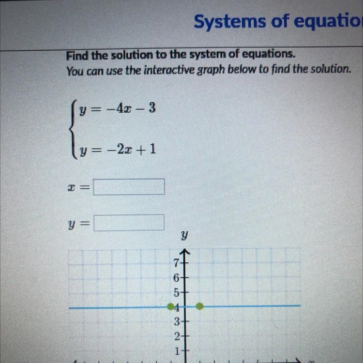 Y=-4x-3 y=-2x+1 x=? y=?-example-1