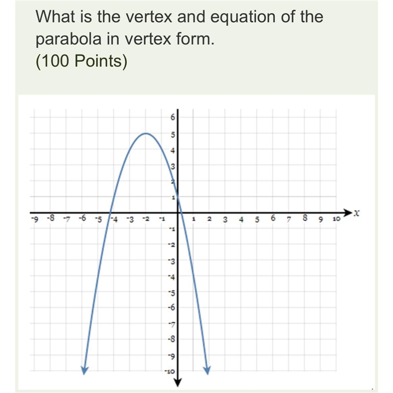 What is the vertex and equation of the parabola in vertex form. A. Vertex (5, -2) y-example-1