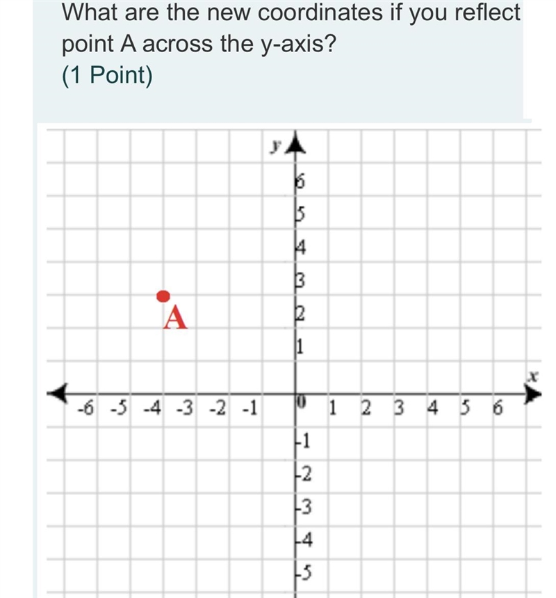 I need help pls(: I’m confused about this!!-example-1