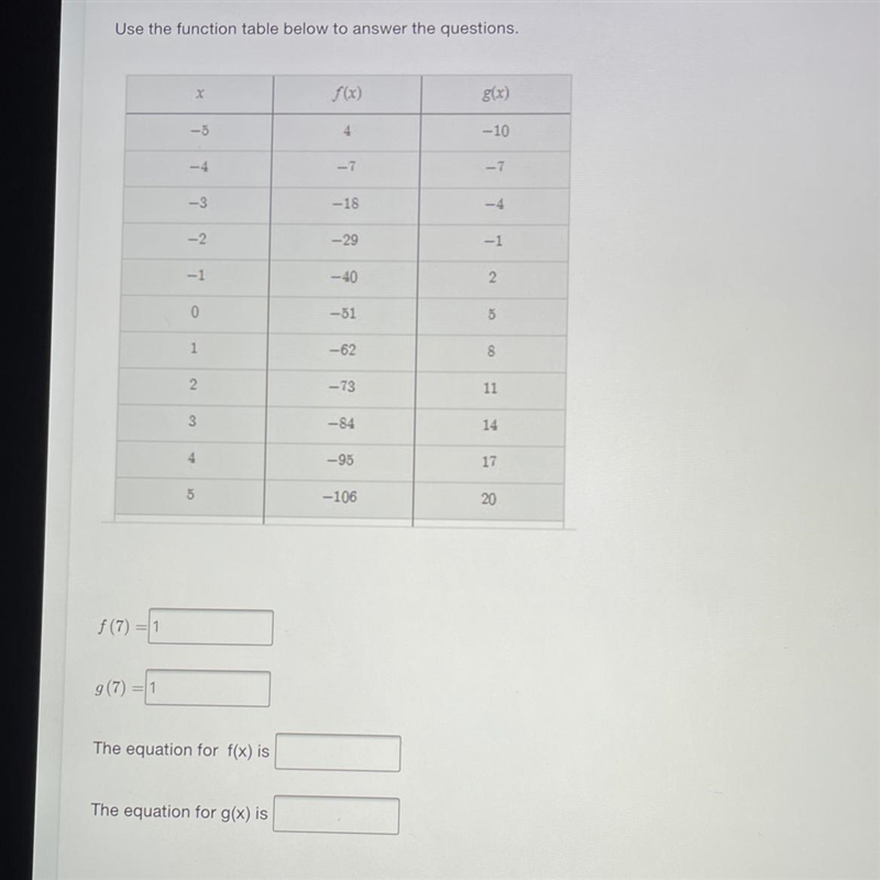 F(7)= g(7)= The equation for f(x) is The equation for g(x) is-example-1