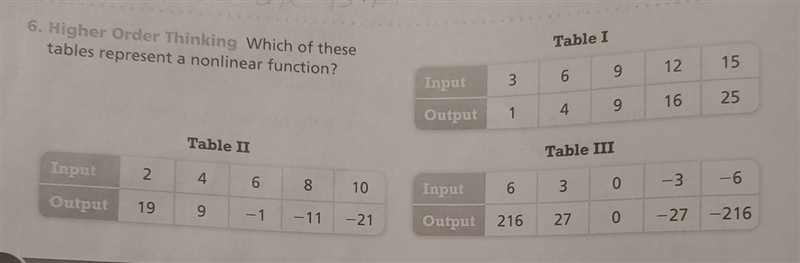 Pls help....its functions but im confused lol​-example-1