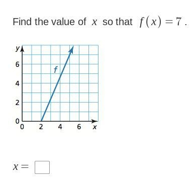 Hi please help with algebra 1(best if you could explain how you got the answer)-example-1